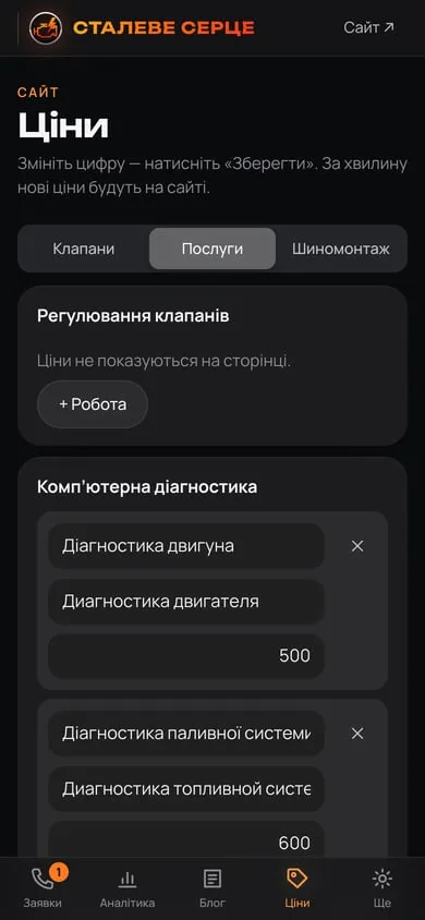 Адмінка: ціни