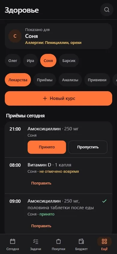 Здоров’я: ліки (демо-дані)