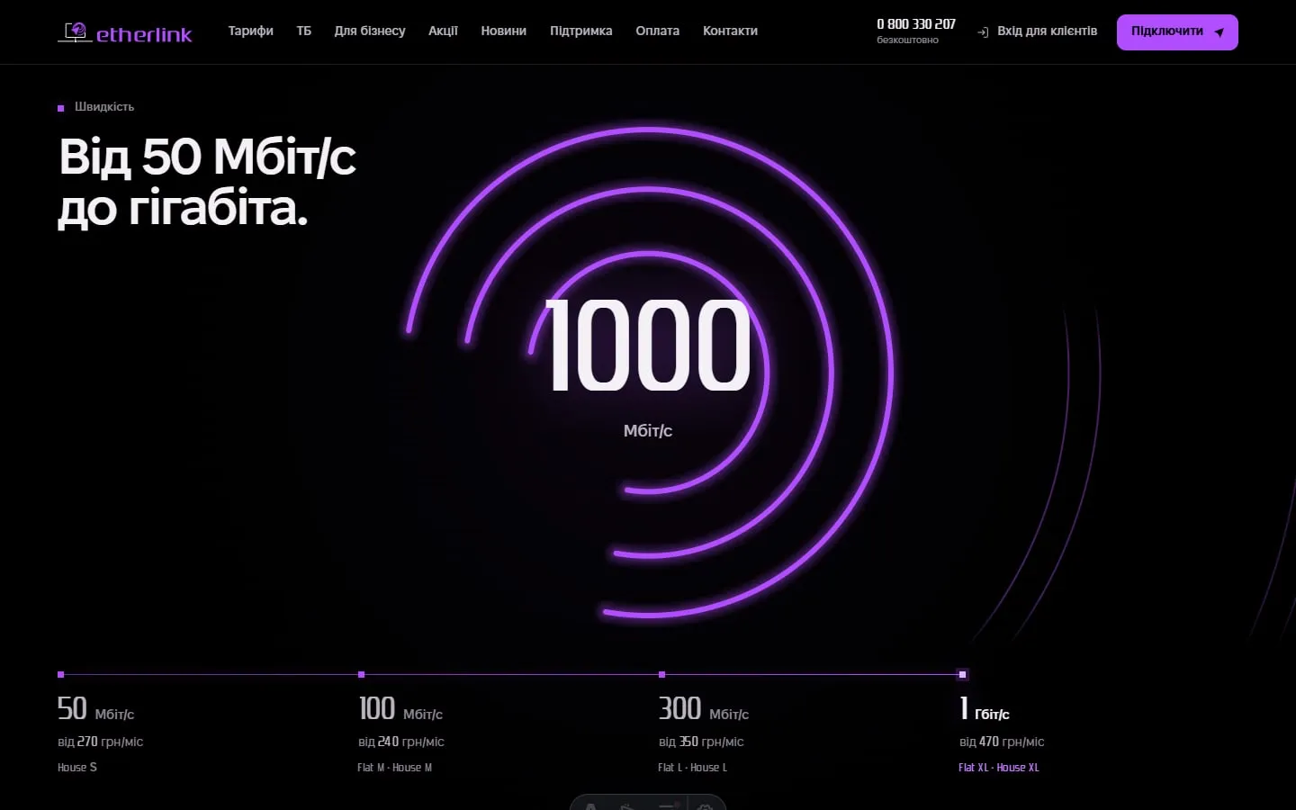 Home: speed and tariffs