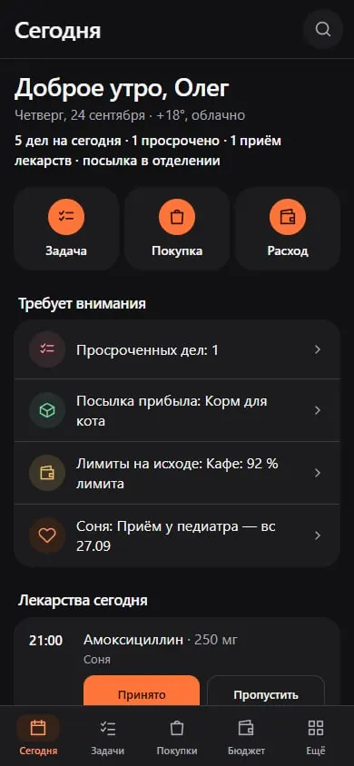 Mini App: екран «Сьогодні»